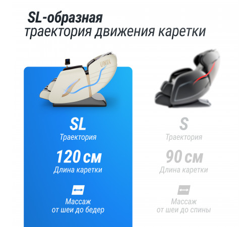 Массажное кресло UNIX Med Adora Beige