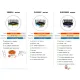 Батут UNIX Line Classic 6 ft (outside)