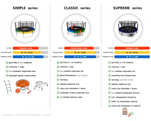 Батут UNIX Line SUPREME GAME 12 ft