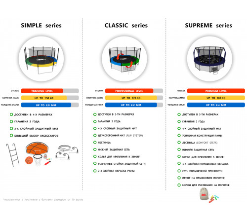 Батут UNIX Line Simple 8 ft (outside)