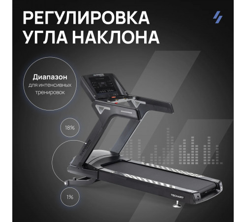 Беговая дорожка SVENSSON INDUSTRIAL TECHART