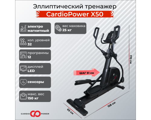 Эллиптический тренажер CardioPower X50