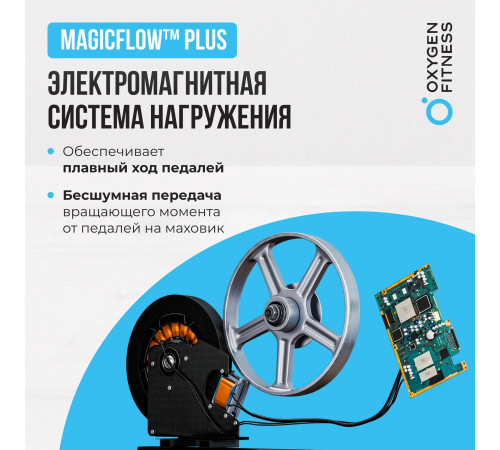 Велотренажер OXYGEN FITNESS JET STREAM A