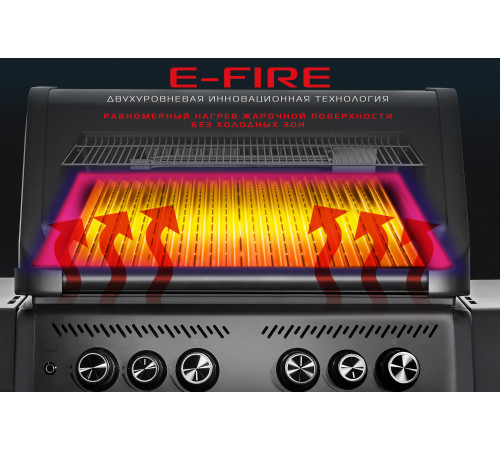 Газовый гриль 4+2 горелки