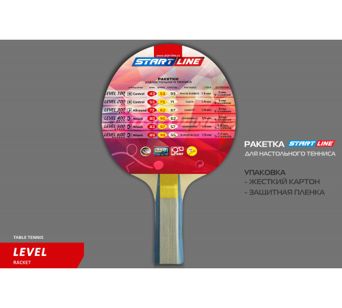 Теннисная ракетка Start line Level 300 New (анатомическая) 12401